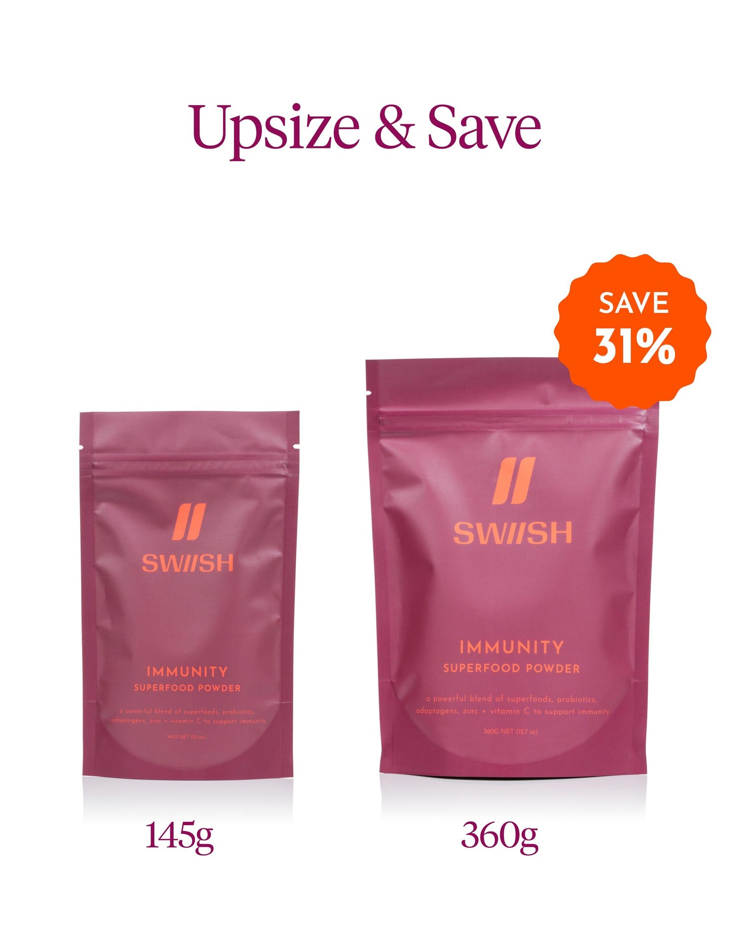 Swiish Immunity Superfood Powder