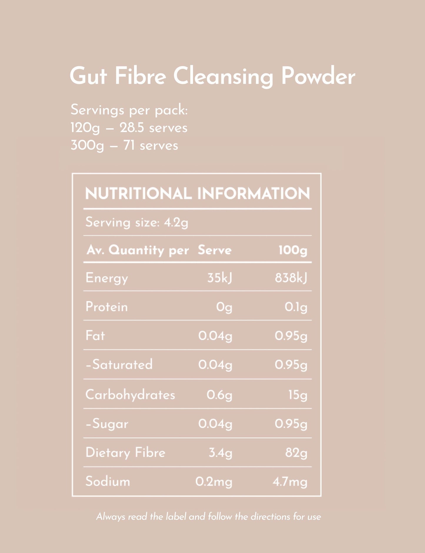 Metabolism Activator