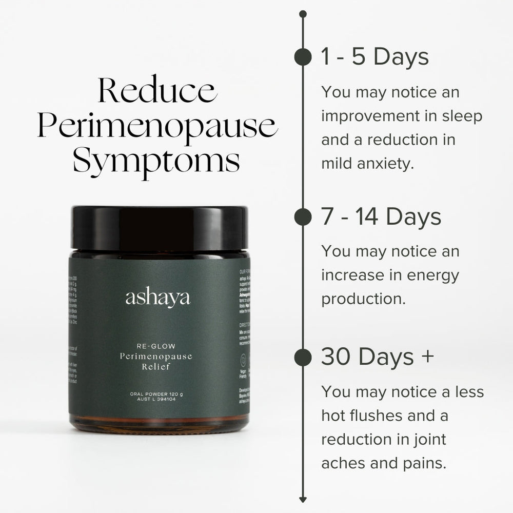 
                      
                        Re-Glow Perimenopause Relief
                      
                    