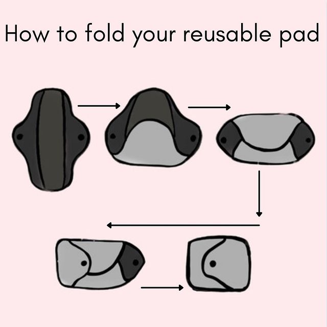 
                      
                        Skiin Reusable Pad - 3 Pack
                      
                    