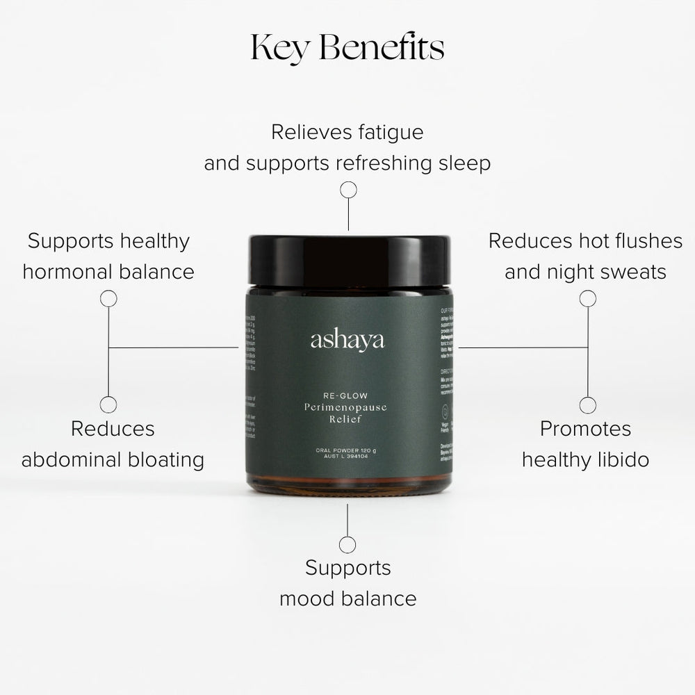 
                      
                        Re-Glow Perimenopause Relief
                      
                    