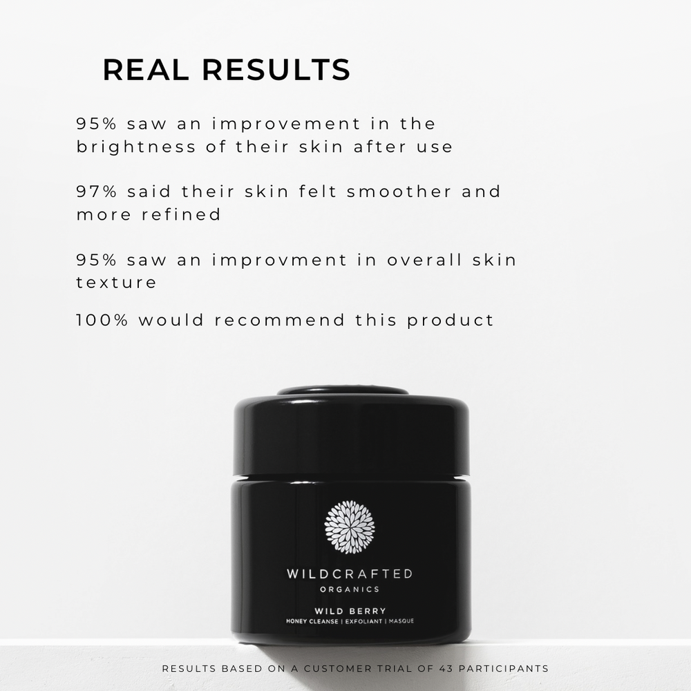 
                      
                        Wild Berry Masque
                      
                    