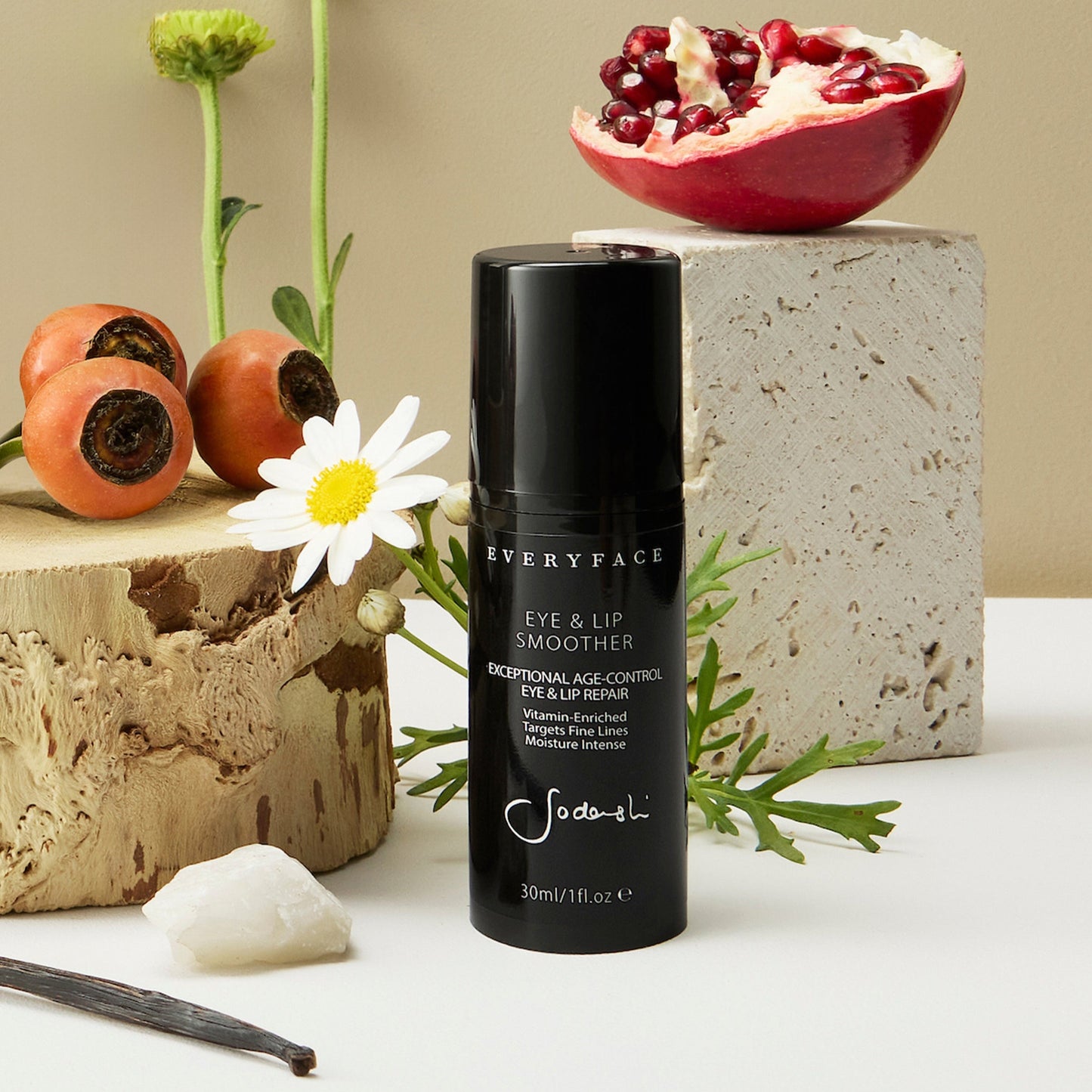 Eye and Lip Smoother
