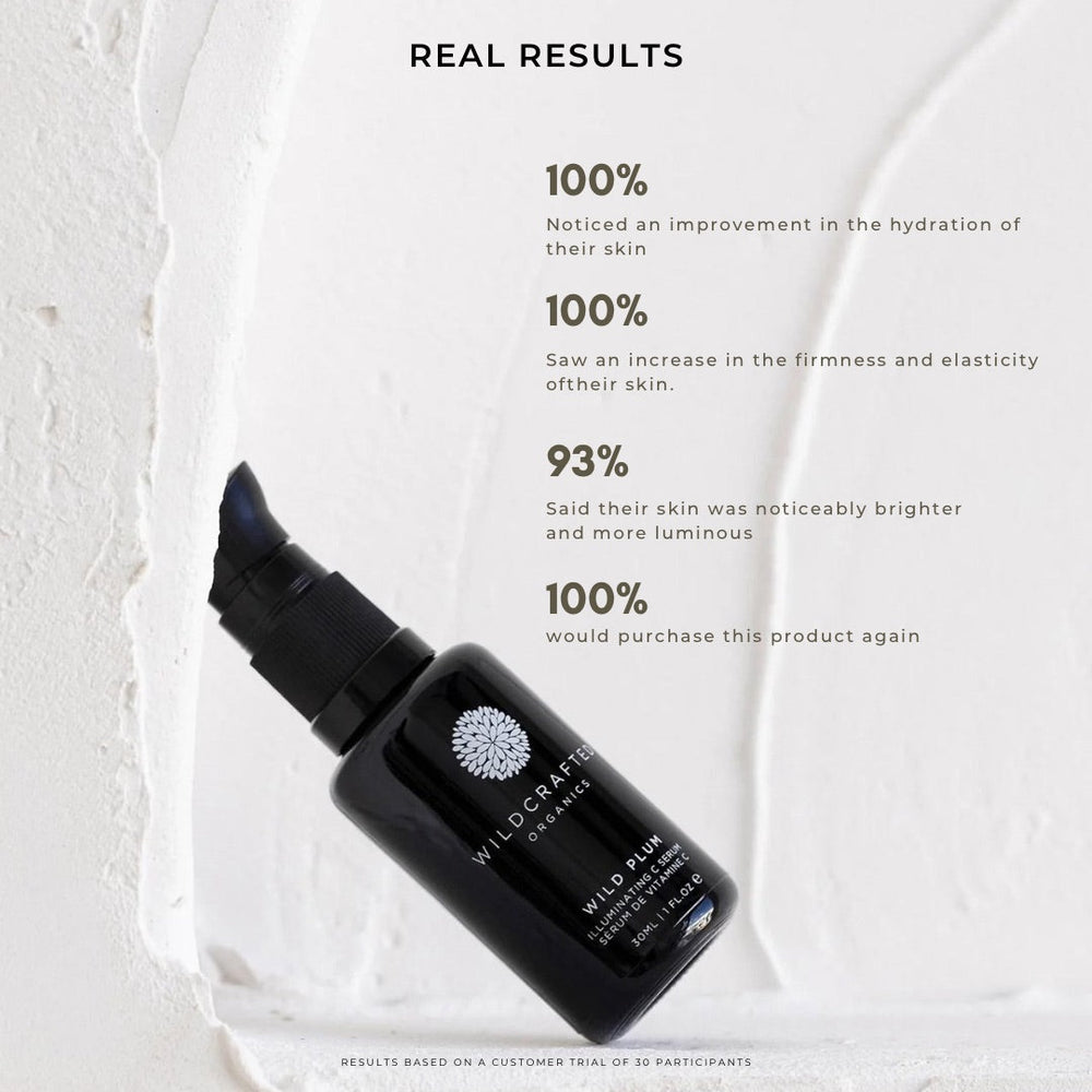 
                      
                        Wild Plum Illuminating C Serum
                      
                    