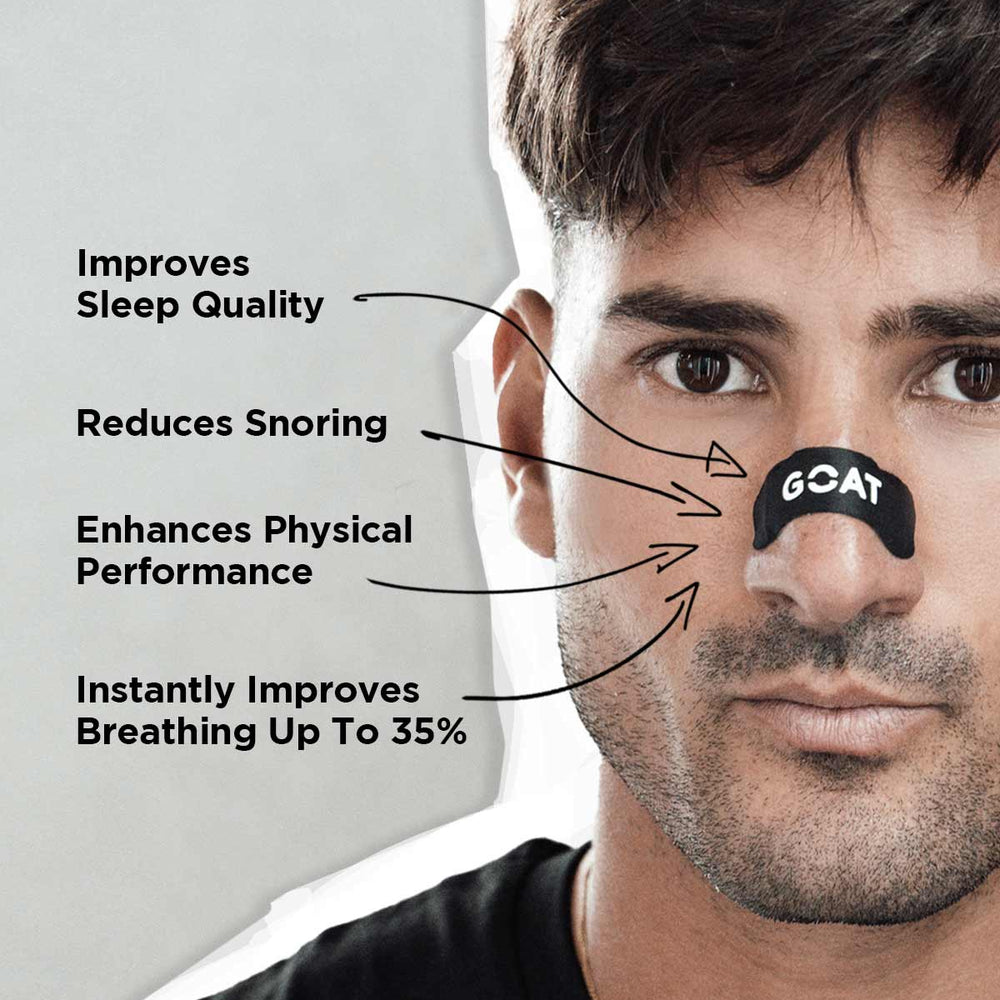 Nose Strips - 12 Month Bundle