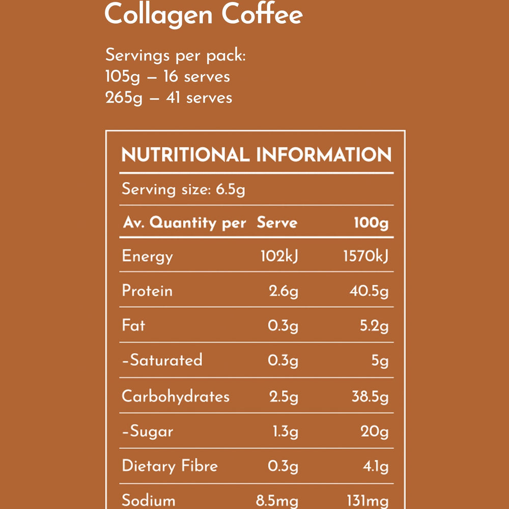 
                      
                        Swiish Beauty Buzz Adaptogenic Collagen Coffee
                      
                    