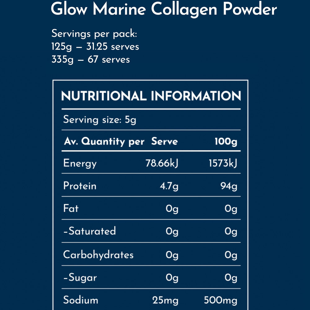 
                      
                        Swiish Energise + Glow
                      
                    