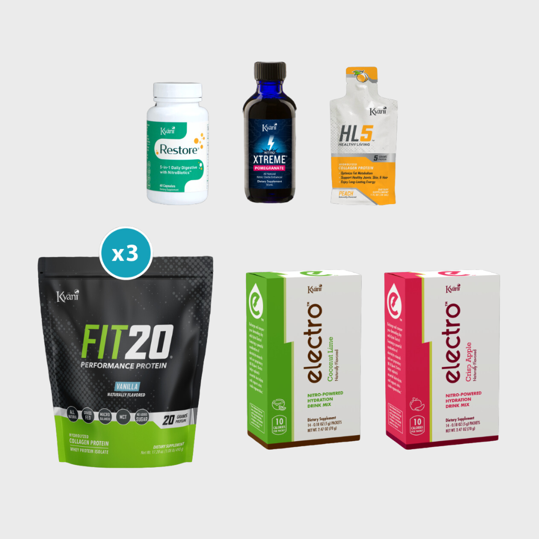 Nitro Nutrition Plus Bundle w/FIT20