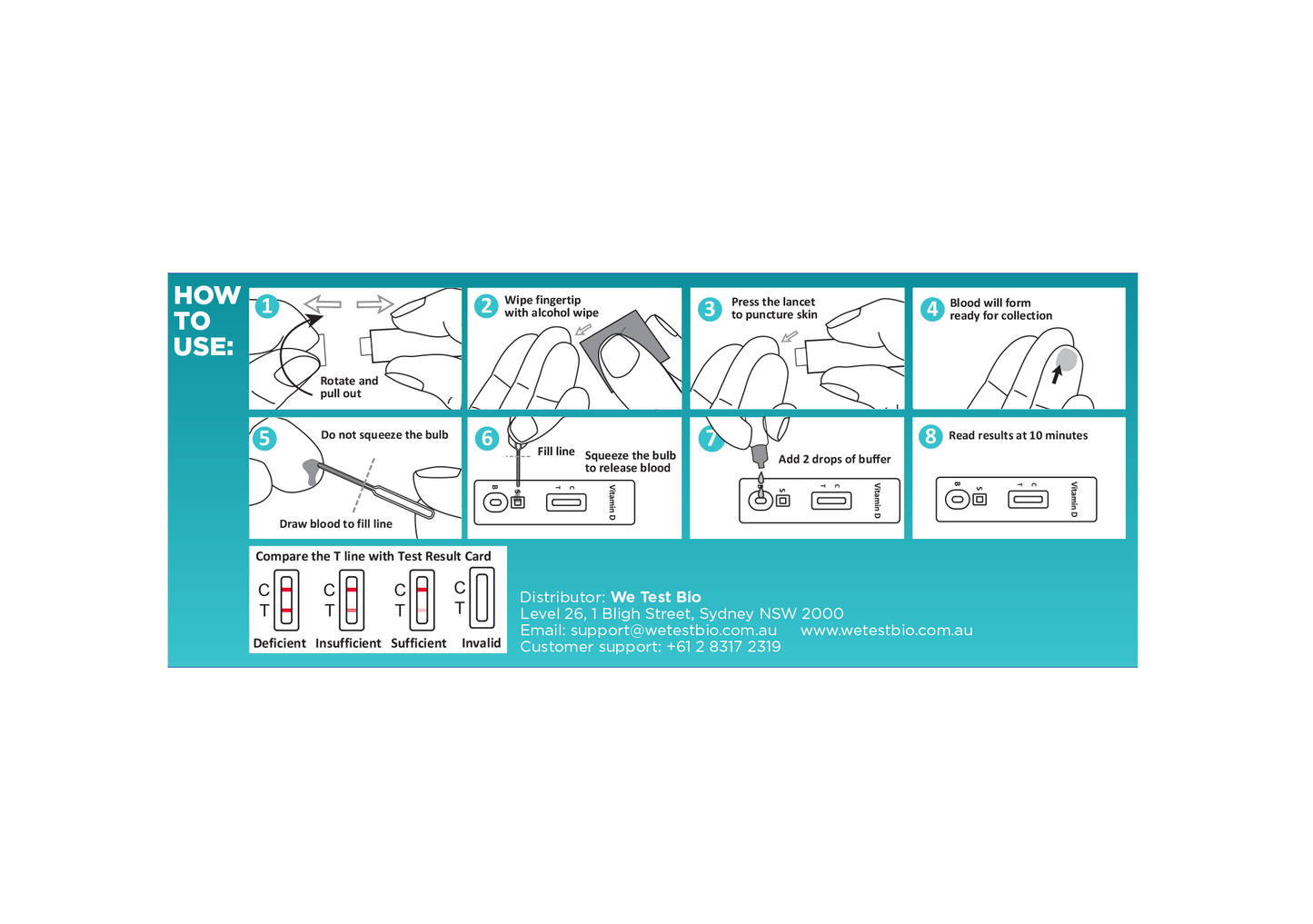 Vitamin D Levels Home Test / 1pk