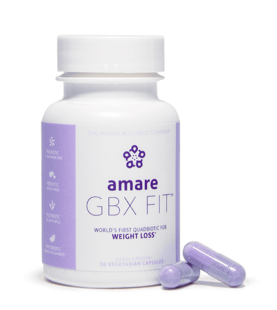 Amare Weight Management System