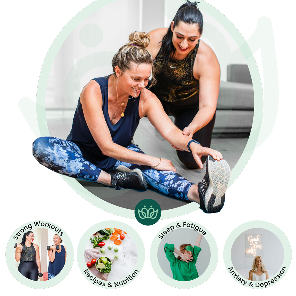 The Aviiana Wellness Program - Perimenopause and Menopause support